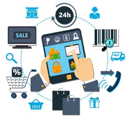 E-Commerce Client